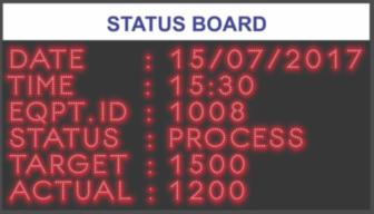 LED Display Screen